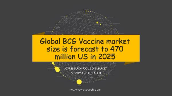 Global BCG Vaccine market research