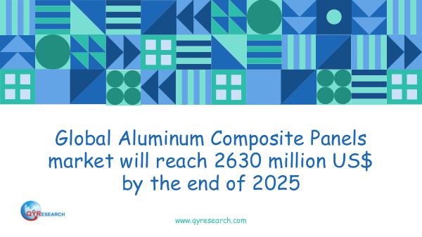 Global Aluminum Composite Panels market research