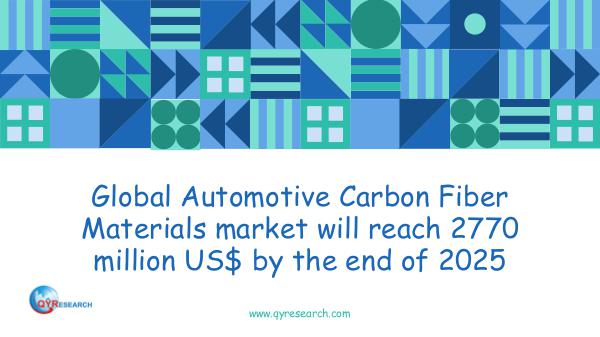 QYR Market Research Global Automotive Carbon Fiber Materials market