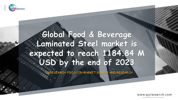 Global Food & Beverage Laminated Steel market