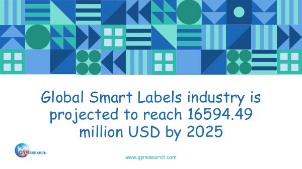 QYR Market Research Global Smart Labels market research