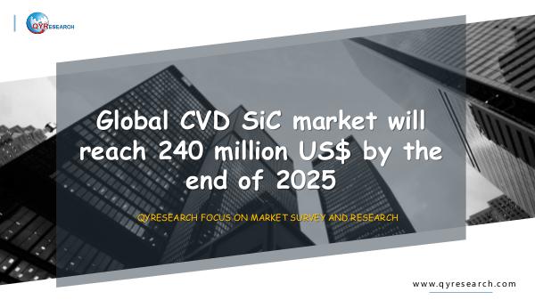 QYR Market Research Global CVD SiC market research