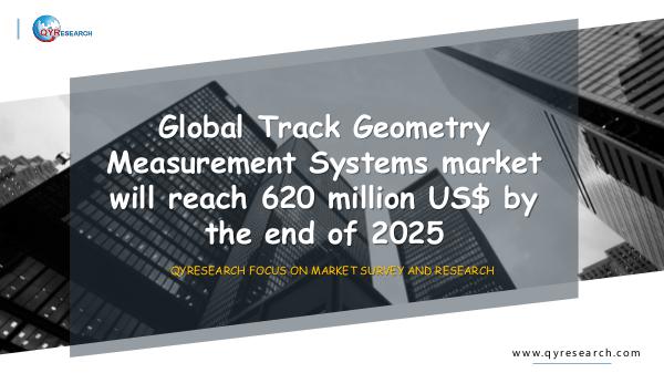 Global Track Geometry Measurement Systems market