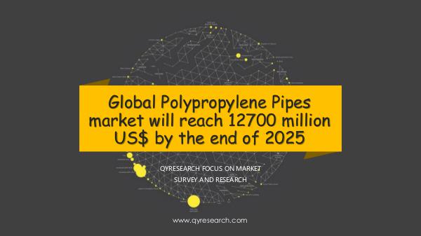 Global Polypropylene Pipes market research
