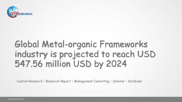 Global Metal-organic Frameworks market research