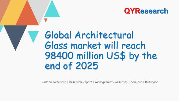 Global Architectural Glass market research