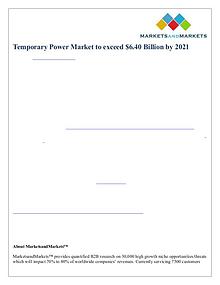 Temporary Power Market to exceed $6.40 Billion by 2021