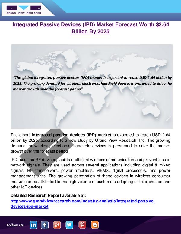 Integrated Passive Devices Market To Reach $2.64 Billion By 2025 Integrated Passive Devices (IPD) Market