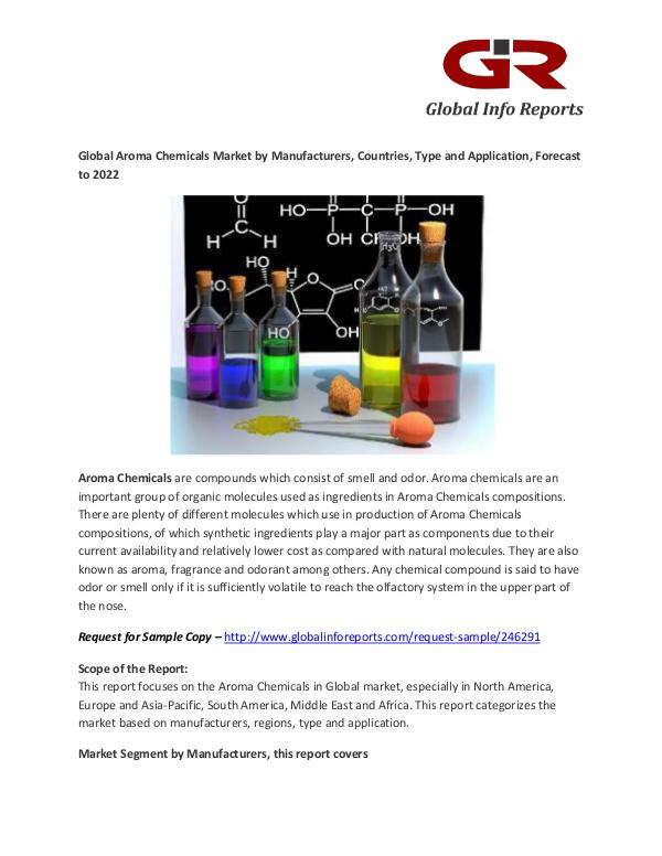 Aroma Chemicals Market : Robertet, Solvay, Takasago Aroma Chemicals Market