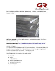 High Purity Aluminum Market by Manufacturers, Countries