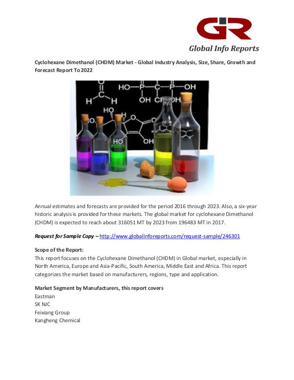 Cyclohexane Dimethanol (CHDM) Market - Global Trends, Market Share Cyclohexane Dimethanol (CHDM) Market