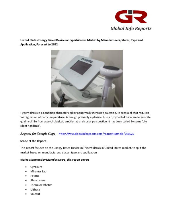 United States Energy Based Device in Hyperhidrosis Market Energy Based Device in Hyperhidrosis Market