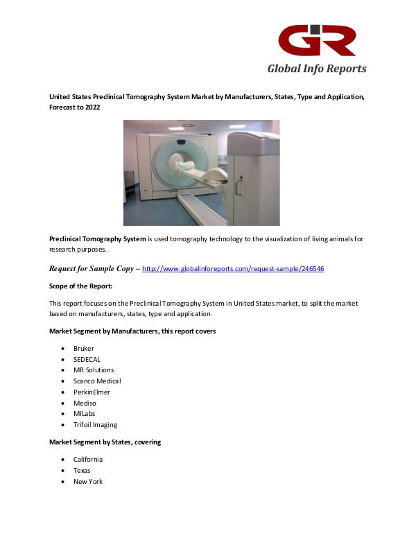 United States Preclinical Tomography System Market by Manufacturers Preclinical Tomography System Market