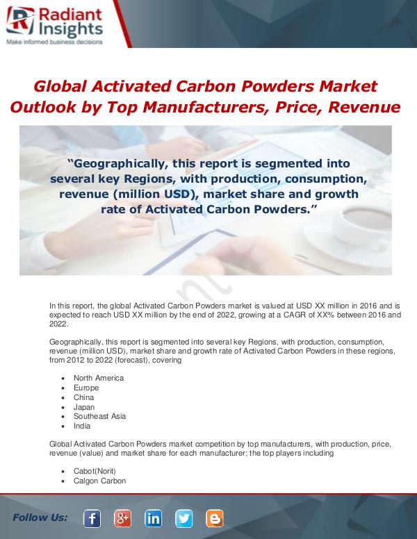 Market Forecasts and Industry Analysis Global Activated Carbon Powders Industry 2017 Mark