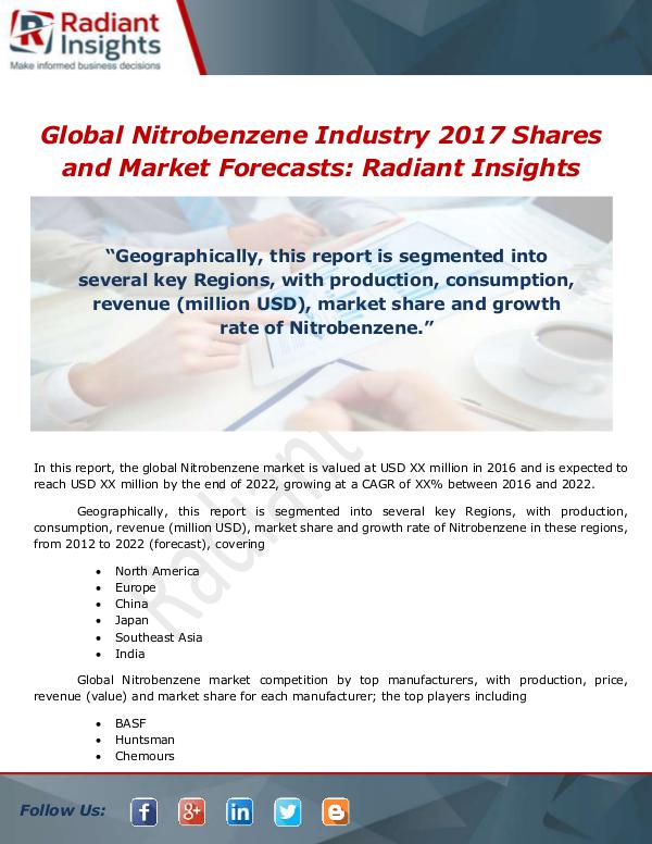 Market Forecasts and Industry Analysis Global Nitrobenzene Industry 2017 Market Research