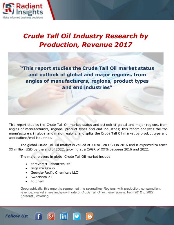 Market Forecasts and Industry Analysis Global Crude Tall Oil Industry 2017 Market Researc