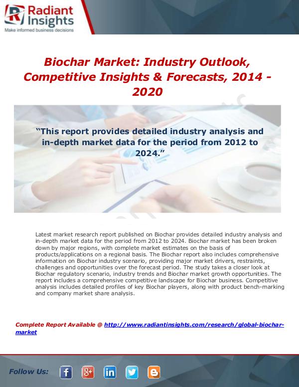 Global Biochar Market Size, Regional Outlook, Appl