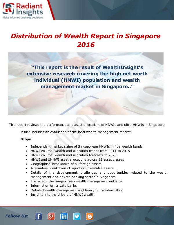 Market Forecasts and Industry Analysis Singapore Wealth Report 2016