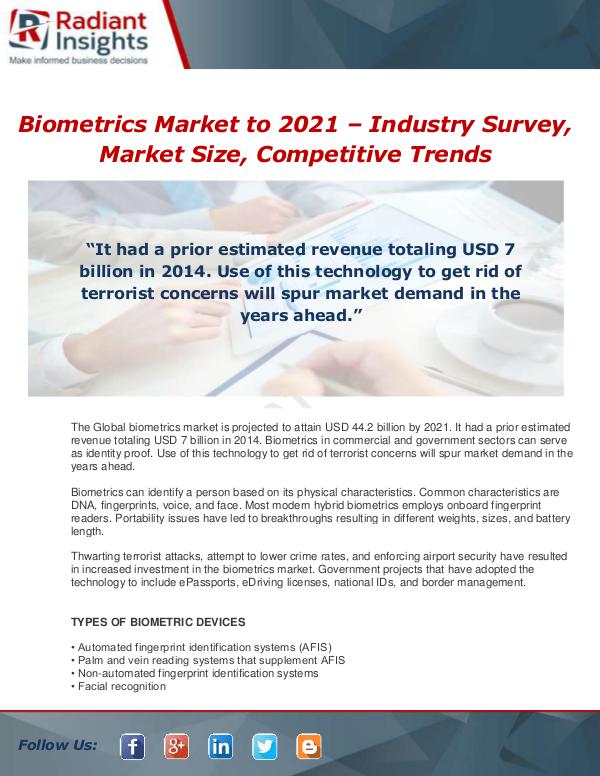 Market Forecasts and Industry Analysis Biometrics Market Shares, Market Strategies, and M