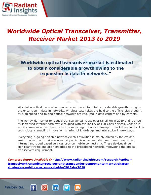 Market Forecasts and Industry Analysis Optical Transceiver, Transmitter, Receiver, and Tr