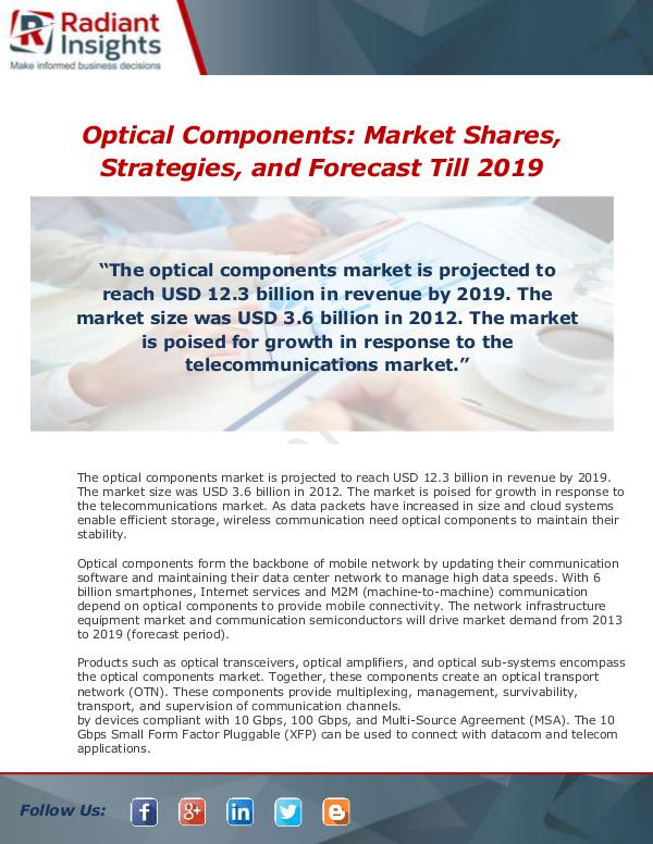 Market Forecasts and Industry Analysis Optical Components Market Shares, Strategies, and