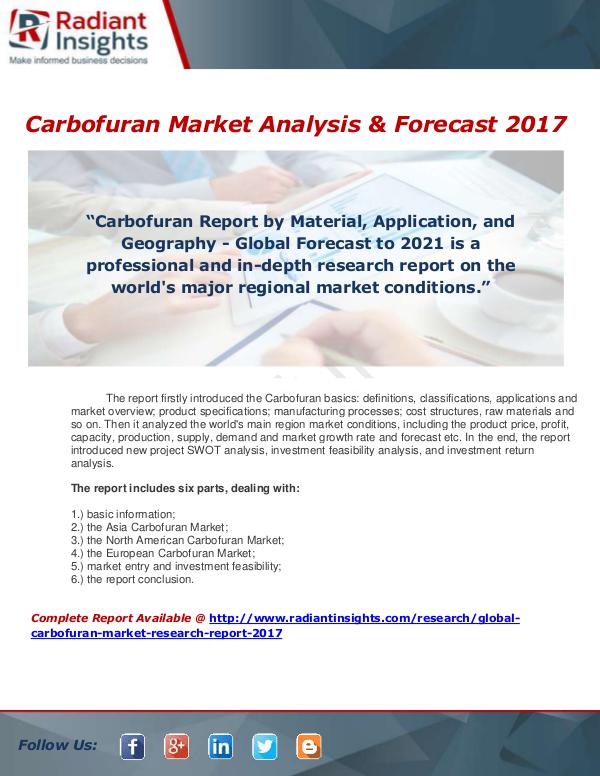 Market Forecasts and Industry Analysis Global Carbofuran Market Research Report 2017