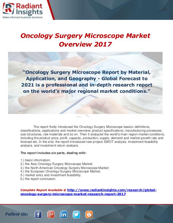 Market Forecasts and Industry Analysis Global Oncology Surgery Microscope Market Research