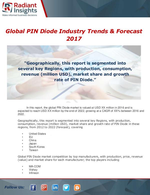 Market Forecasts and Industry Analysis Global PIN Diode Industry 2017 Market Research Rep