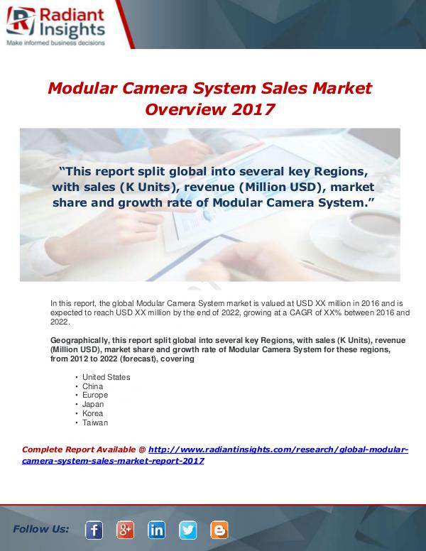 Market Forecasts and Industry Analysis Global Modular Camera System Sales Market Report 2