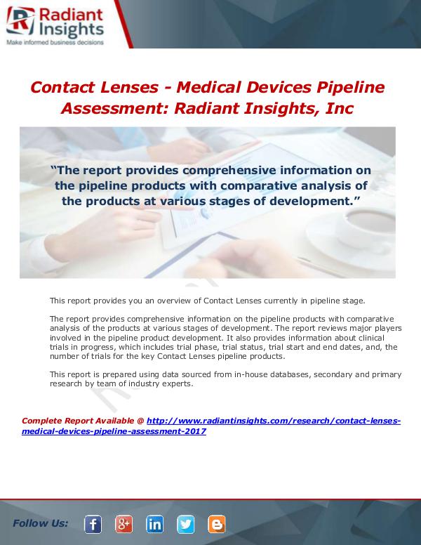 Market Forecasts and Industry Analysis Contact Lenses - Medical Devices Pipeline Assessme