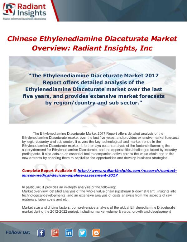 Market Forecasts and Industry Analysis Global and Chinese Ethylenediamine Diaceturate Mar