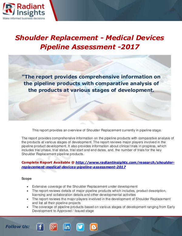 Market Forecasts and Industry Analysis Shoulder Replacement - Medical Devices Pipeline As