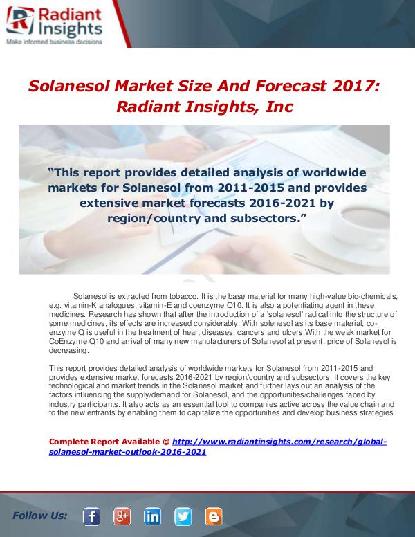 Market Forecasts and Industry Analysis Global Solanesol Market Outlook 2016-2021