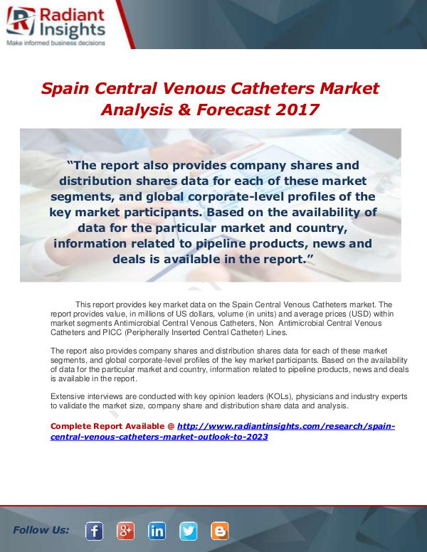 Market Forecasts and Industry Analysis Spain Central Venous Catheters Market Outlook to 2