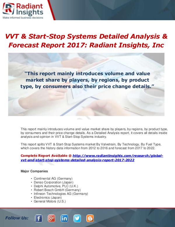 Market Forecasts and Industry Analysis Global VVT & Start-Stop Systems Detailed Analysis