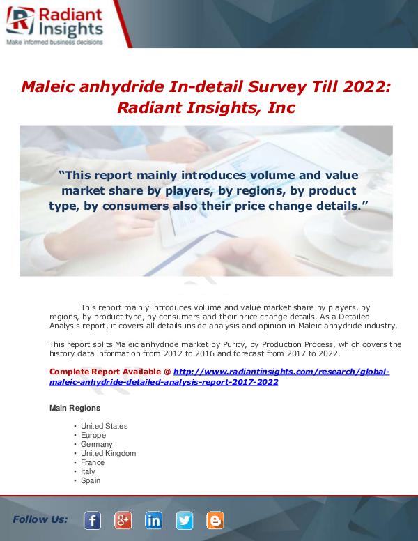 Market Forecasts and Industry Analysis Global Maleic anhydride Detailed Analysis Report 2