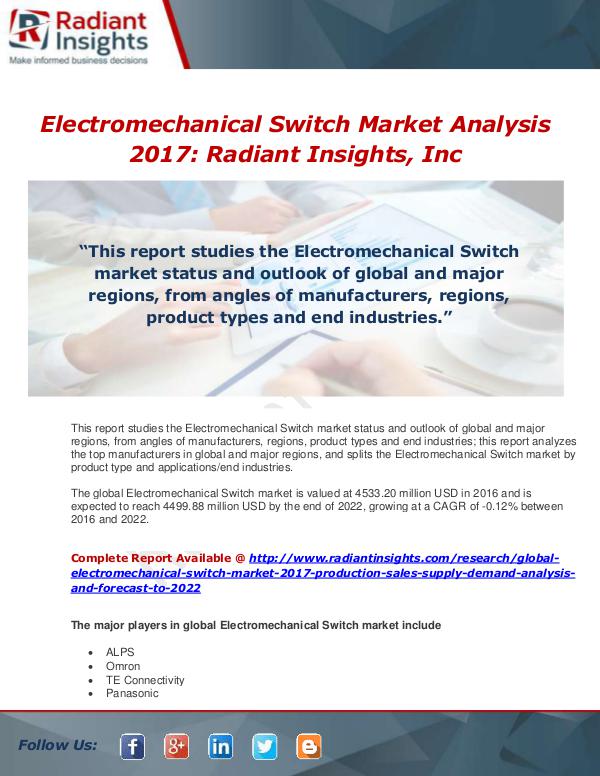 Market Forecasts and Industry Analysis Global Electromechanical Switch Market 2017 - Prod