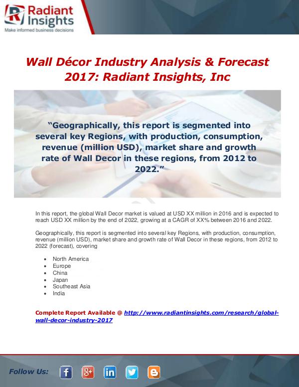 Market Forecasts and Industry Analysis Global Wall Decor Industry 2017 Market Research Re