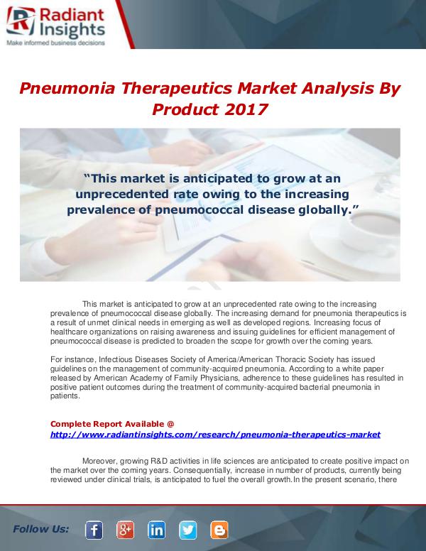 Market Forecasts and Industry Analysis Pneumonia Therapeutics Market Analysis By Product