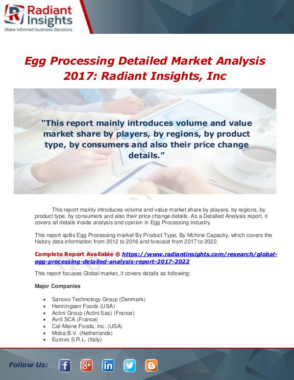Market Forecasts and Industry Analysis Global Egg Processing Detailed Analysis Report 201