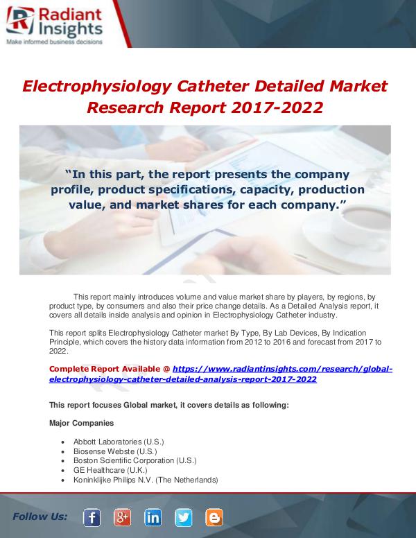 Market Forecasts and Industry Analysis Global Electrophysiology Catheter Detailed Analysi