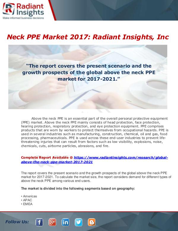 Global Above the Neck PPE Market 2017-2021