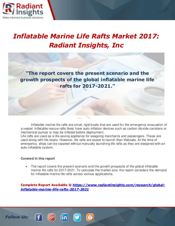 Market Forecasts and Industry Analysis Global Inflatable Marine Life Rafts 2017-202