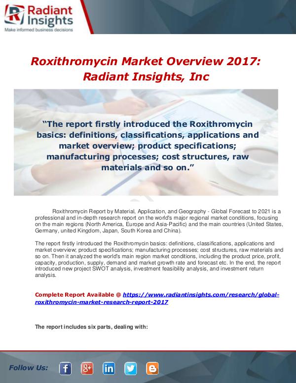 Market Forecasts and Industry Analysis Global Roxithromycin Market Research Report 2017
