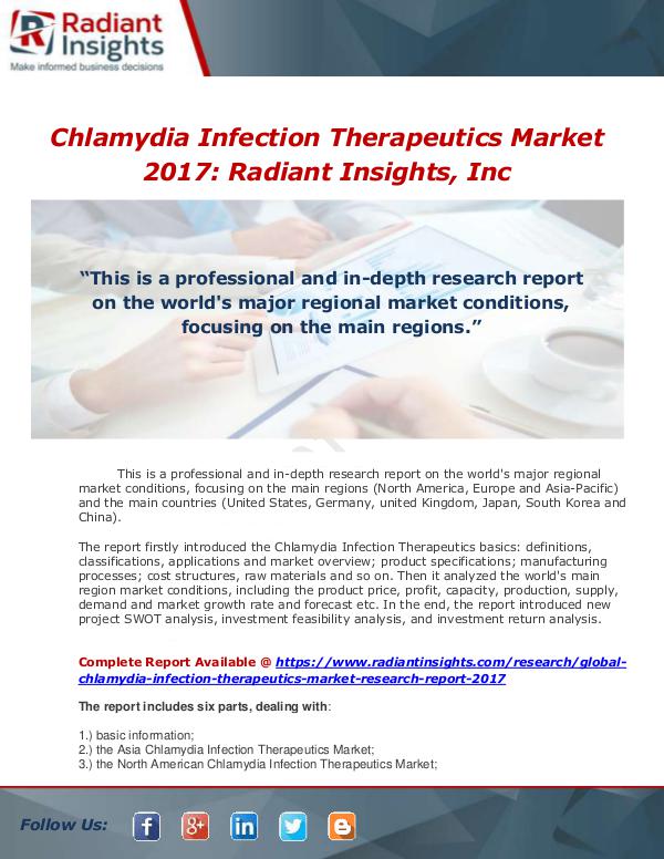 Market Forecasts and Industry Analysis Global Chlamydia Infection Therapeutics Market Res
