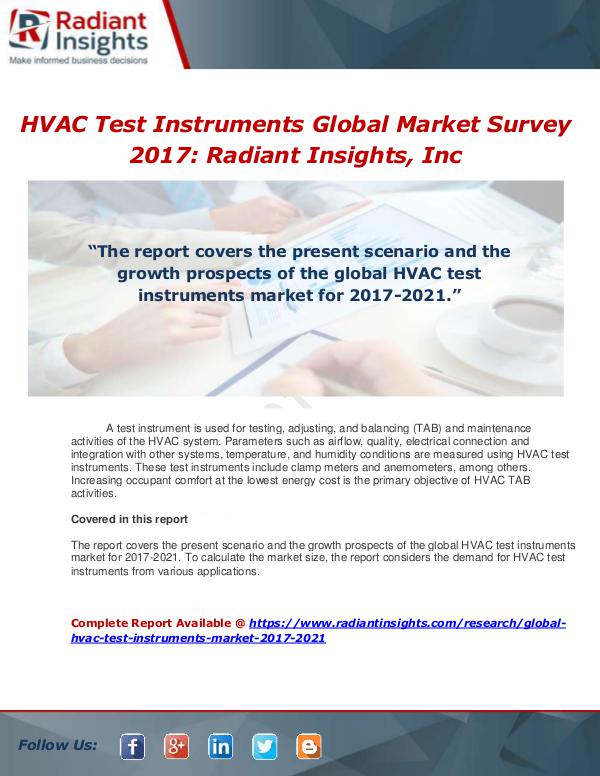 Market Forecasts and Industry Analysis Global HVAC Test Instruments Market 2017-2021