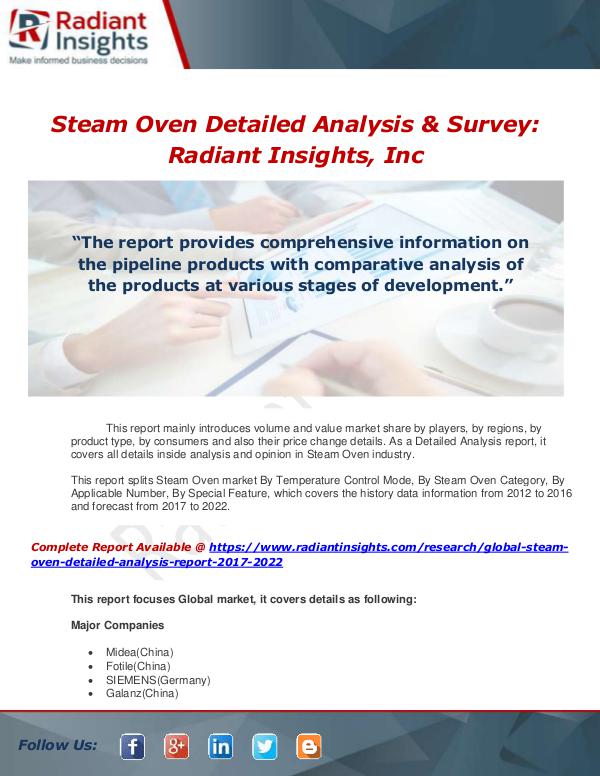 Market Forecasts and Industry Analysis Global Steam Oven Detailed Analysis Report 2017-20