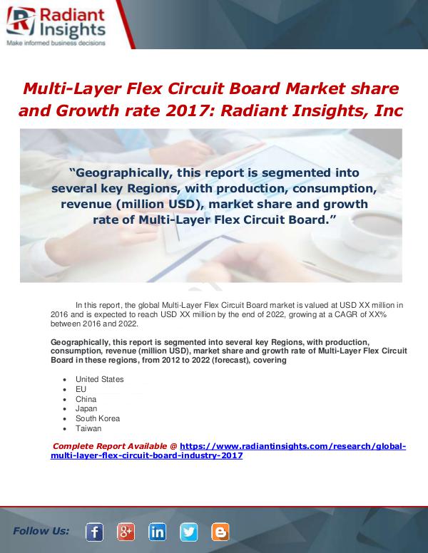 Market Forecasts and Industry Analysis Global Multi-Layer Flex Circuit Board Industry 201