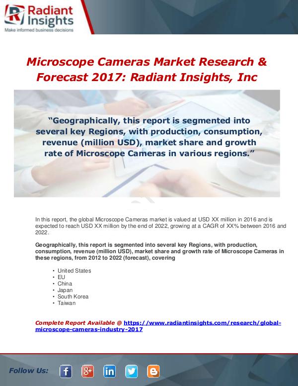Market Forecasts and Industry Analysis Global Microscope Cameras Industry 2017 Market Res