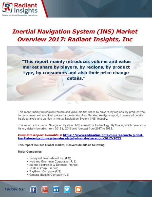 Global Inertial Navigation System (INS) Detailed A